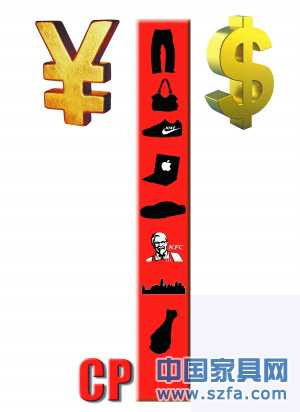 從&ldquo;中美物價對比&rdquo;看中國地板行業(yè)