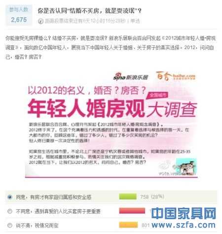 2012婚否？房否？