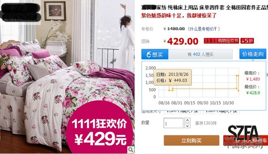 雙十一最低價？ 先漲后降折扣含水份