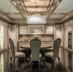 是什么讓Pregno有如此魅力？