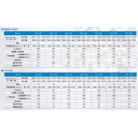 PLC觸摸屏控制自動選層檔案柜廠商哪家比較好，別致的檔案柜