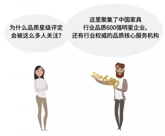 為什么品質(zhì)星級(jí)評(píng)定會(huì)被這么多人關(guān)注？