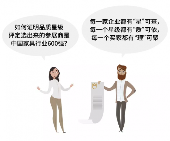 如何證明品質(zhì)星級(jí)評(píng)定選出來的參展商是中國(guó)家具行業(yè)600強(qiáng)？