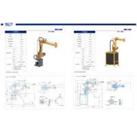 2026年大負(fù)載立柱機(jī)器人廠家推薦，性能實(shí)測(cè)與場(chǎng)景適配全指南